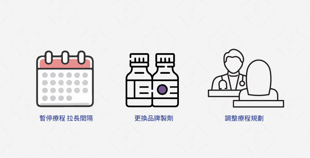 肉毒抗藥性解決方式